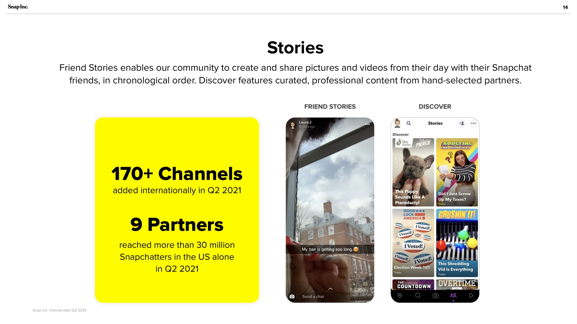 stories channels partners | Snap Inc
