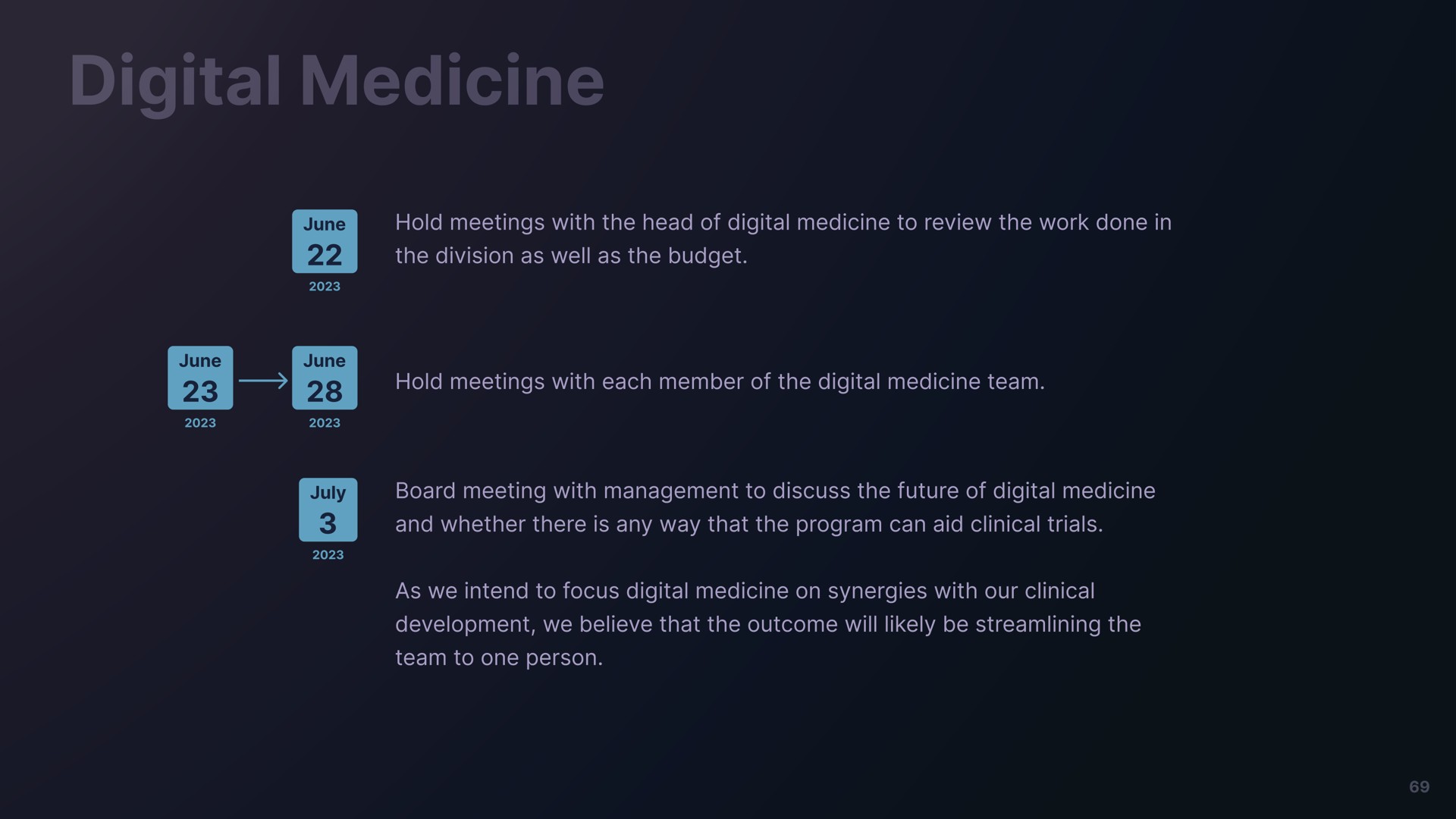 digital medicine | Freeman Capital Management