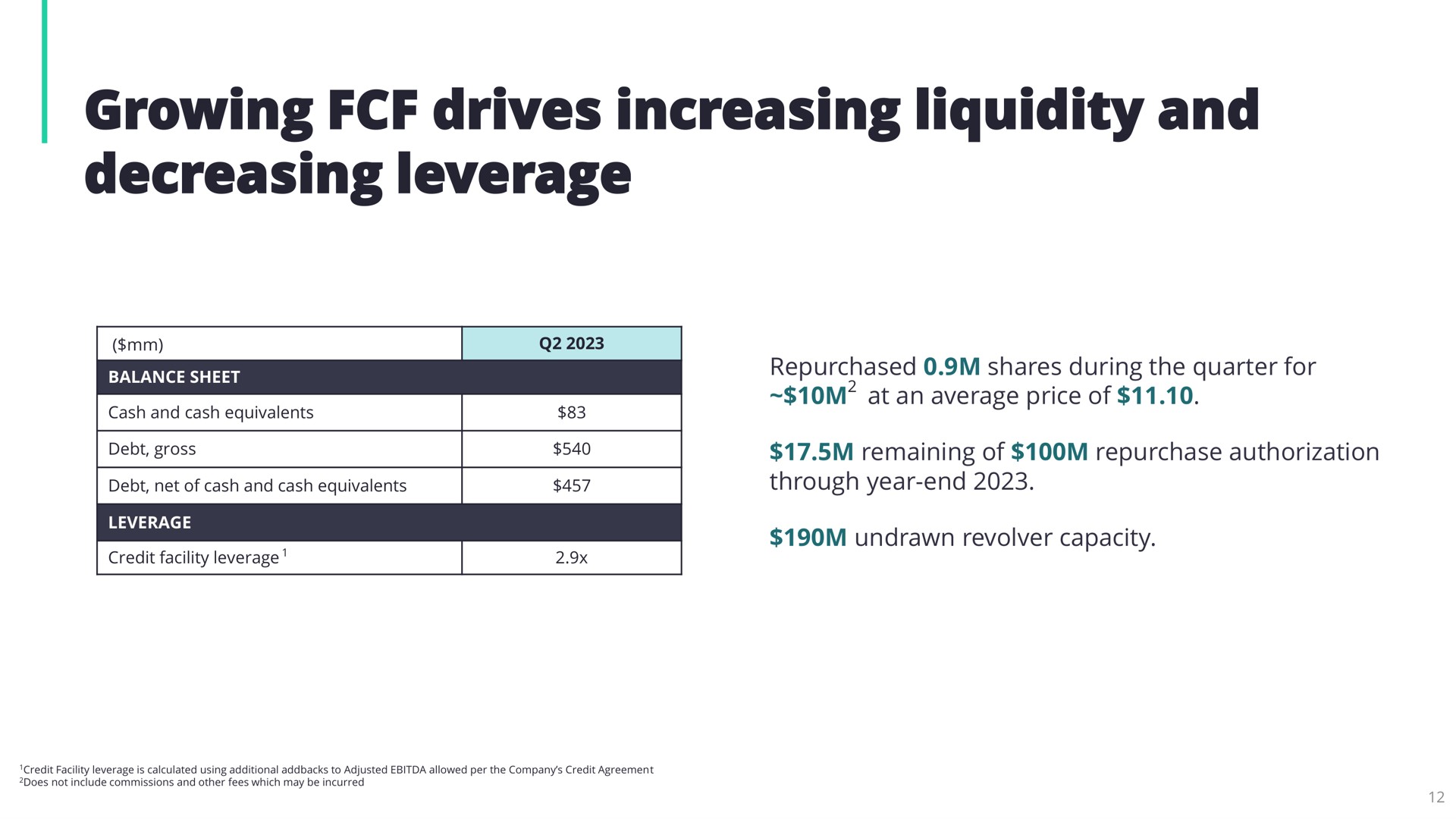 growing drives increasing liquidity and decreasing leverage fam through year end | EverCommerce