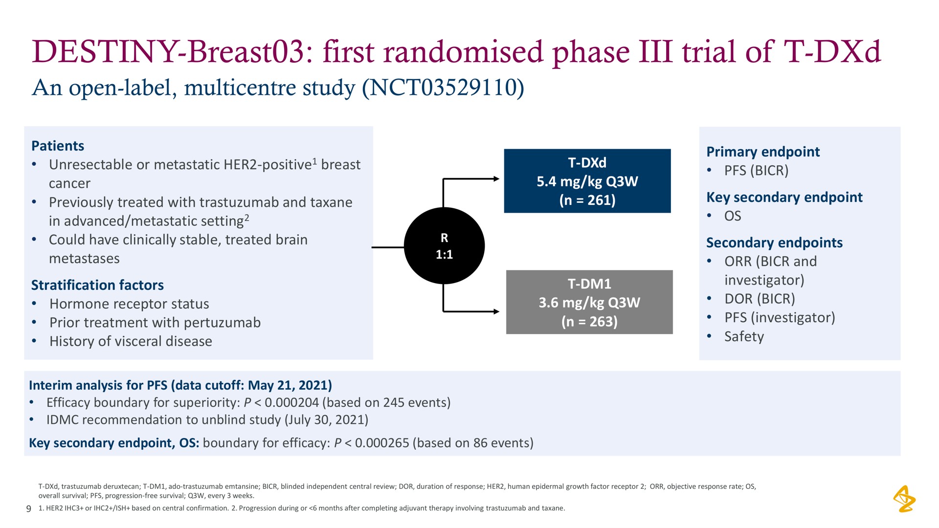 destiny breast first phase trial of | AstraZeneca