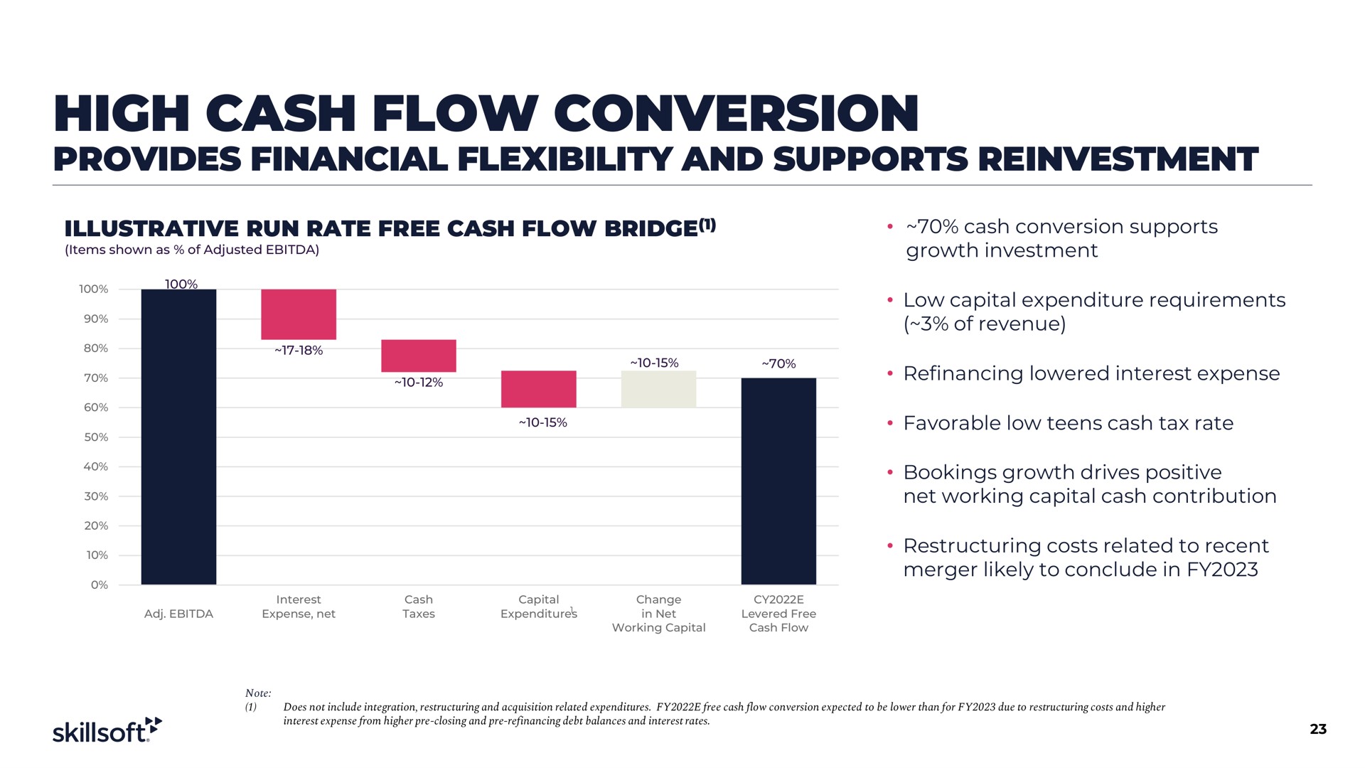 high cash flow conversion provides financial flexibility and supports reinvestment | Skillsoft