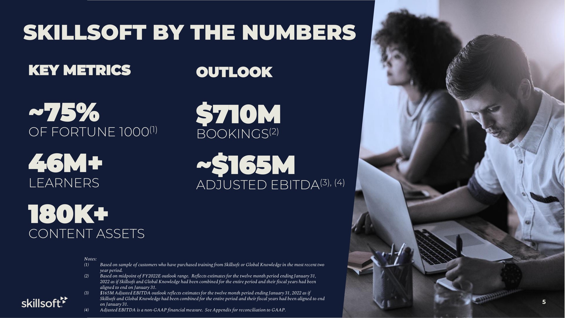 by the numbers key metrics outlook of fortune i learners content assets bookings adjusted | Skillsoft