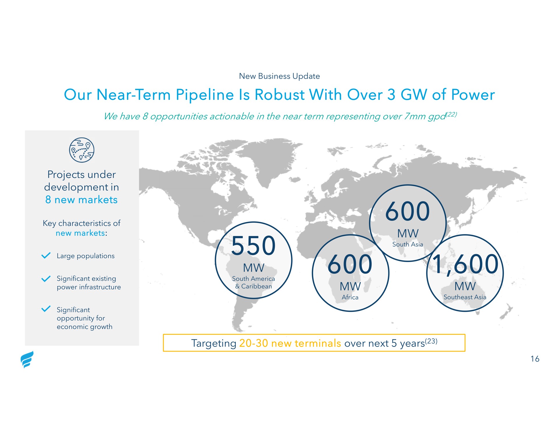 our near term pipeline is robust with over of power projects under development in new markets targeting new terminals over next years | NewFortress Energy