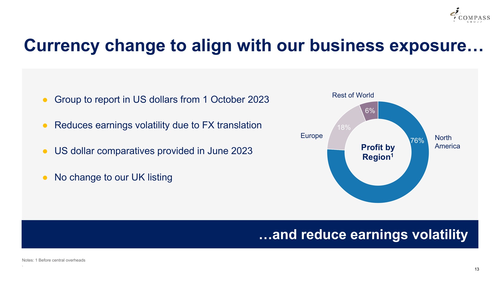 currency change to align with our business exposure compass group report in us dollars from reduces earnings volatility due translation us dollar comparatives provided in june no listing a pee and reduce earnings volatility | Compass Group