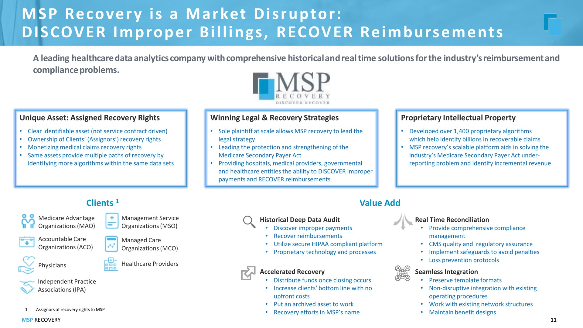 i a a ket i to i i i i i recovery is discover improper billings recover reimbursements market disruptor | MSP Recovery