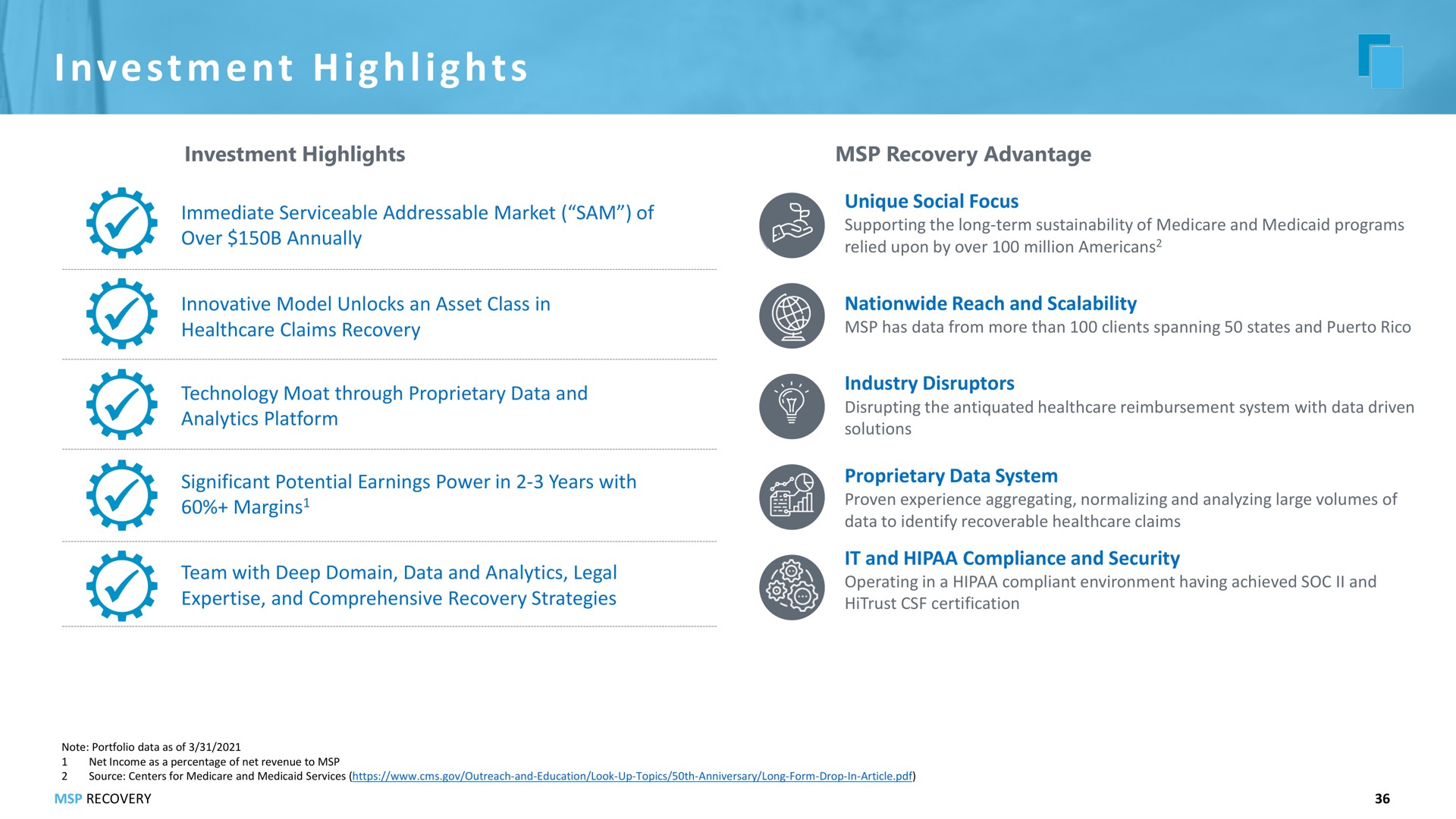 i i i investment highlights | MSP Recovery