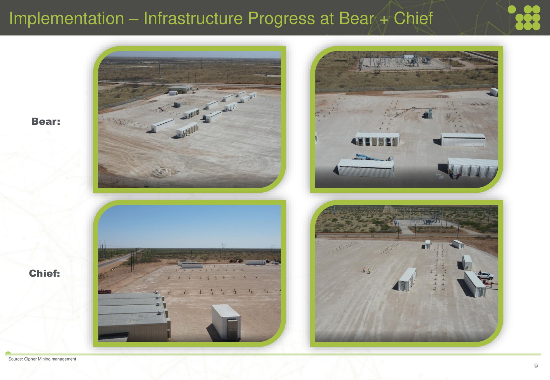 implementation infrastructure progress at bear chief | Cipher Mining