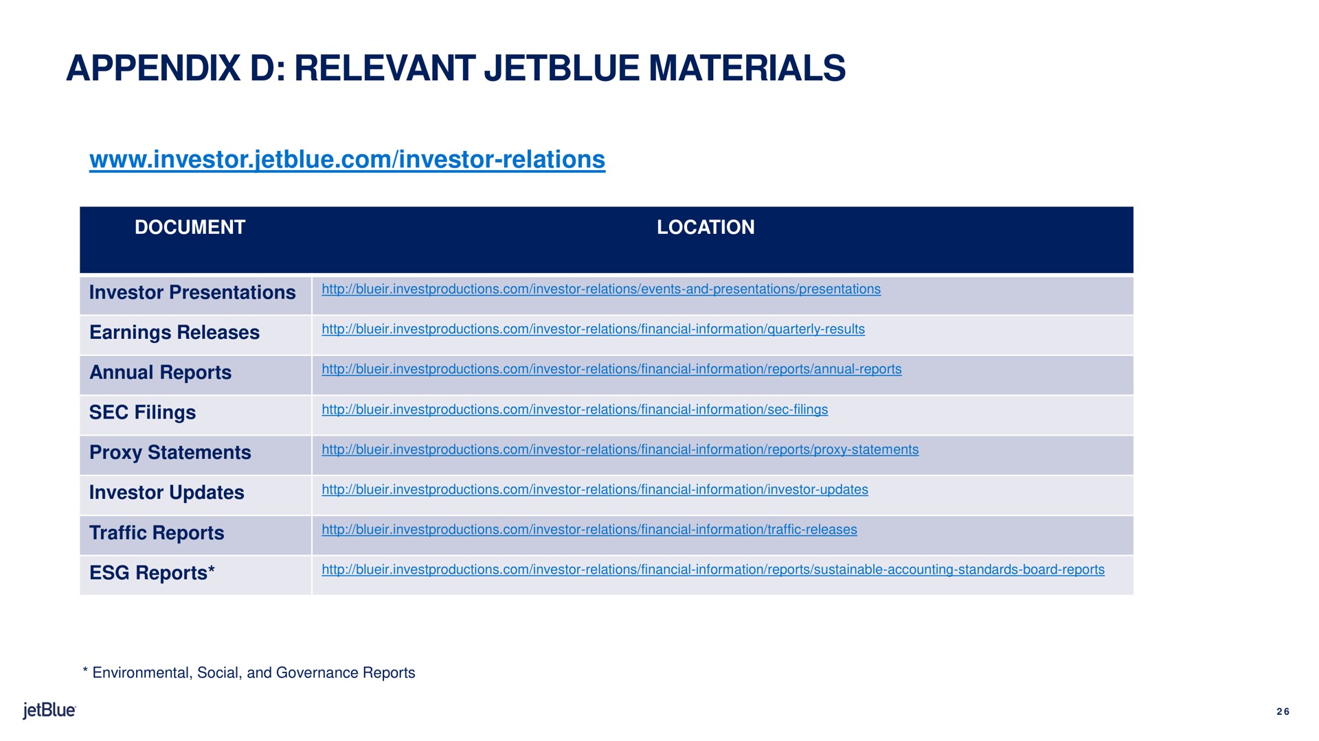 appendix relevant materials investor investor relations | jetBlue