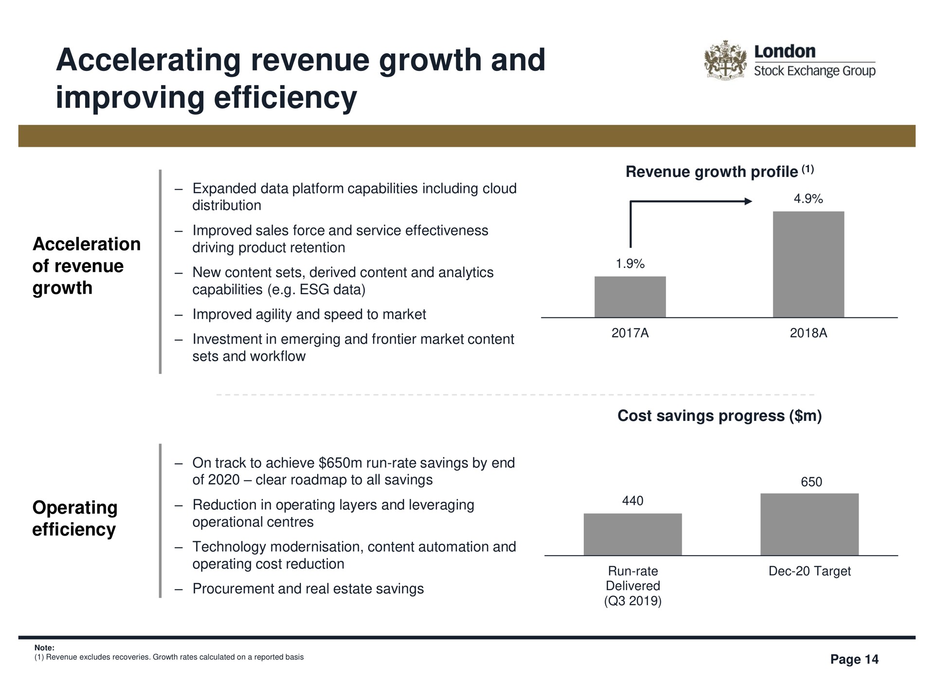 accelerating revenue growth and improving efficiency | LSE