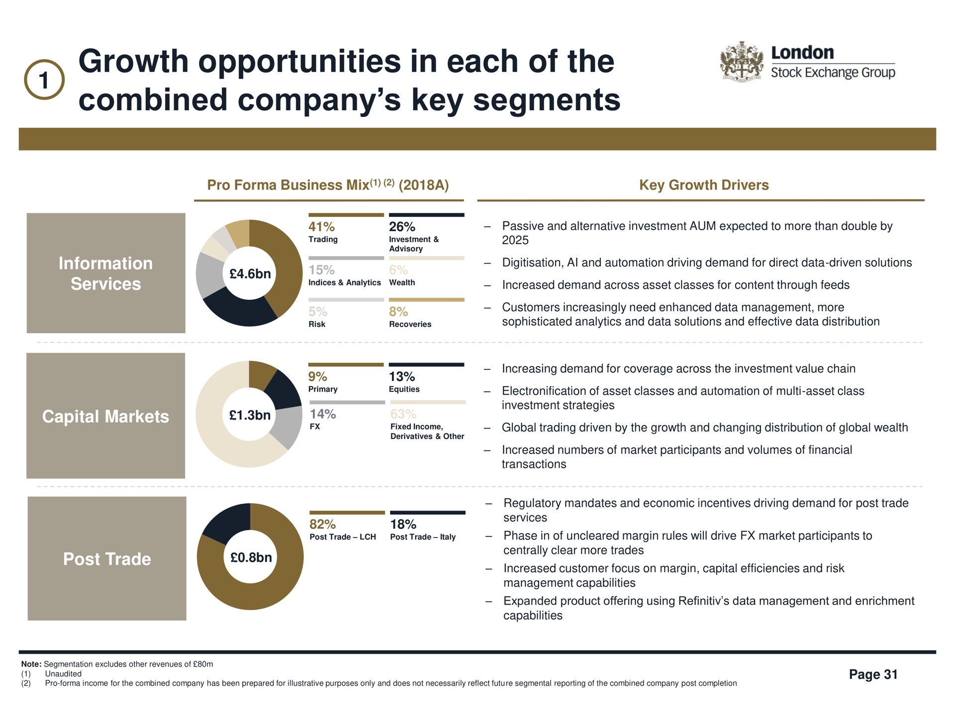 growth opportunities in each of the combined company key segments | LSE