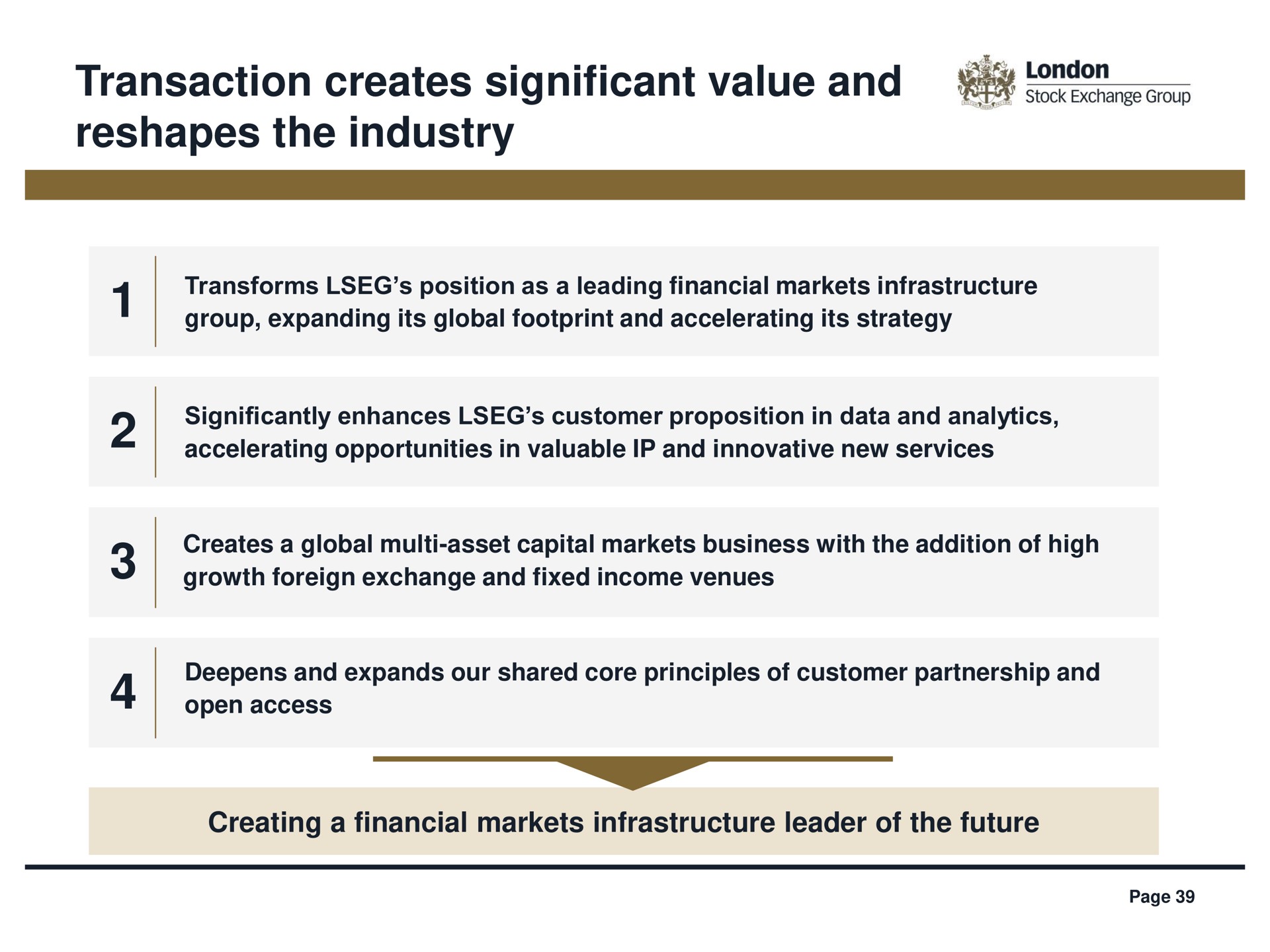 transaction creates significant value and reshapes the industry | LSE
