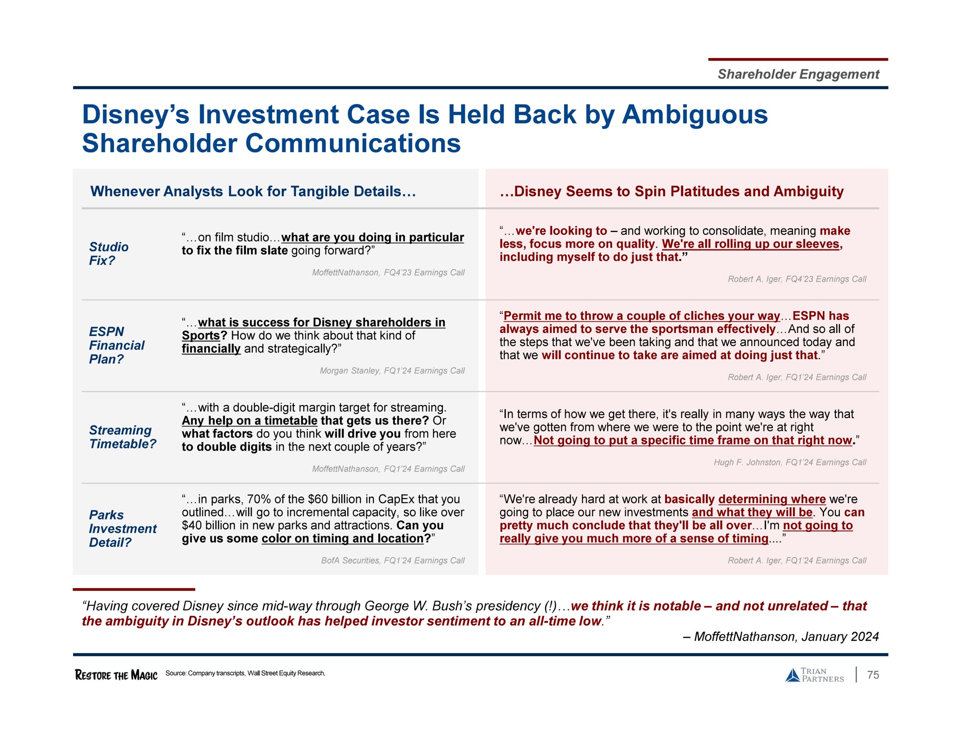 investment case is held back by ambiguous shareholder communications | Trian Partners