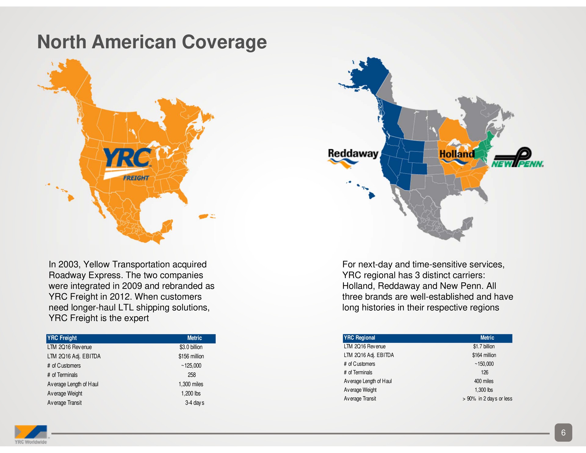 north coverage | Yellow Corporation