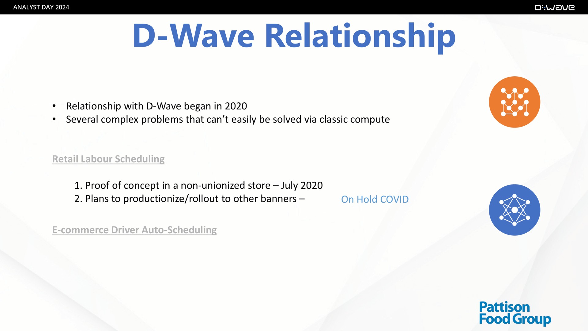 wave relationship | D-Wave
