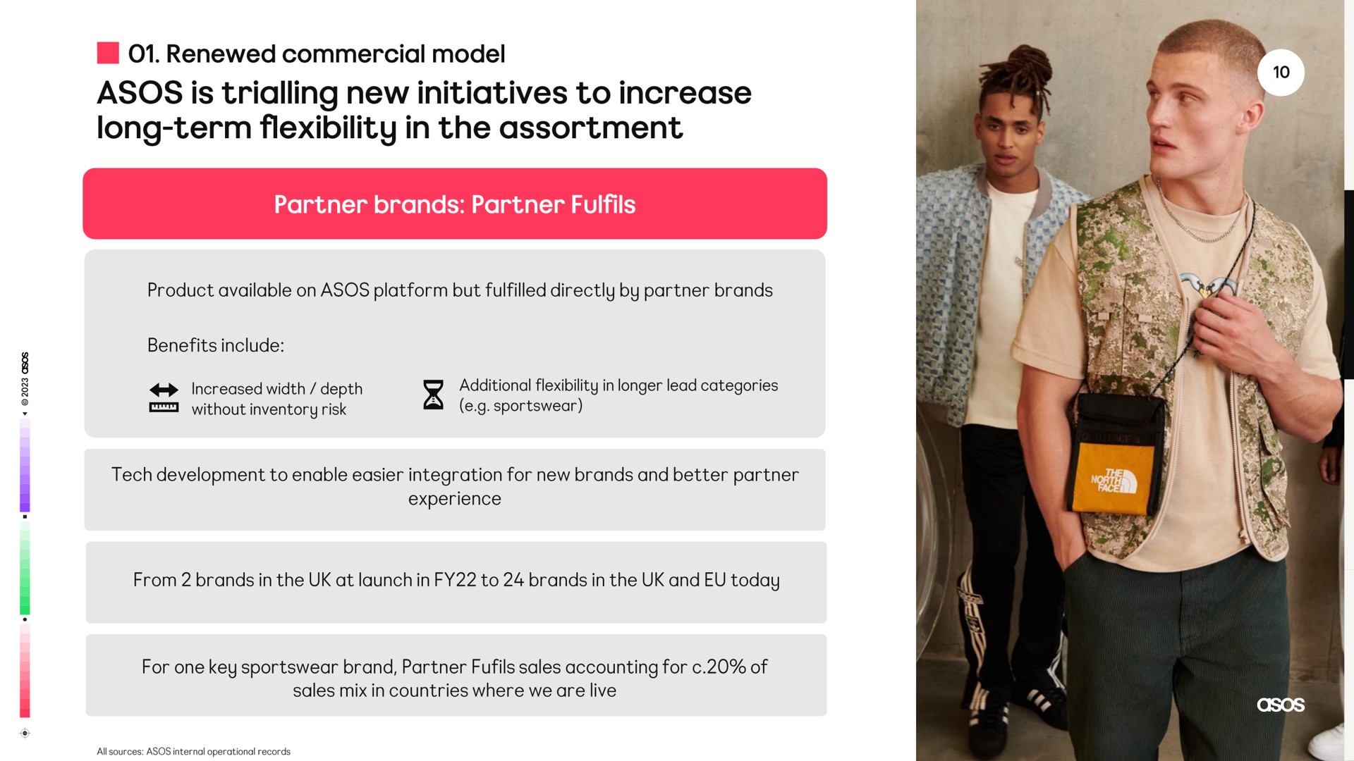 is new initiatives to increase long term flexibility in the assortment | Asos