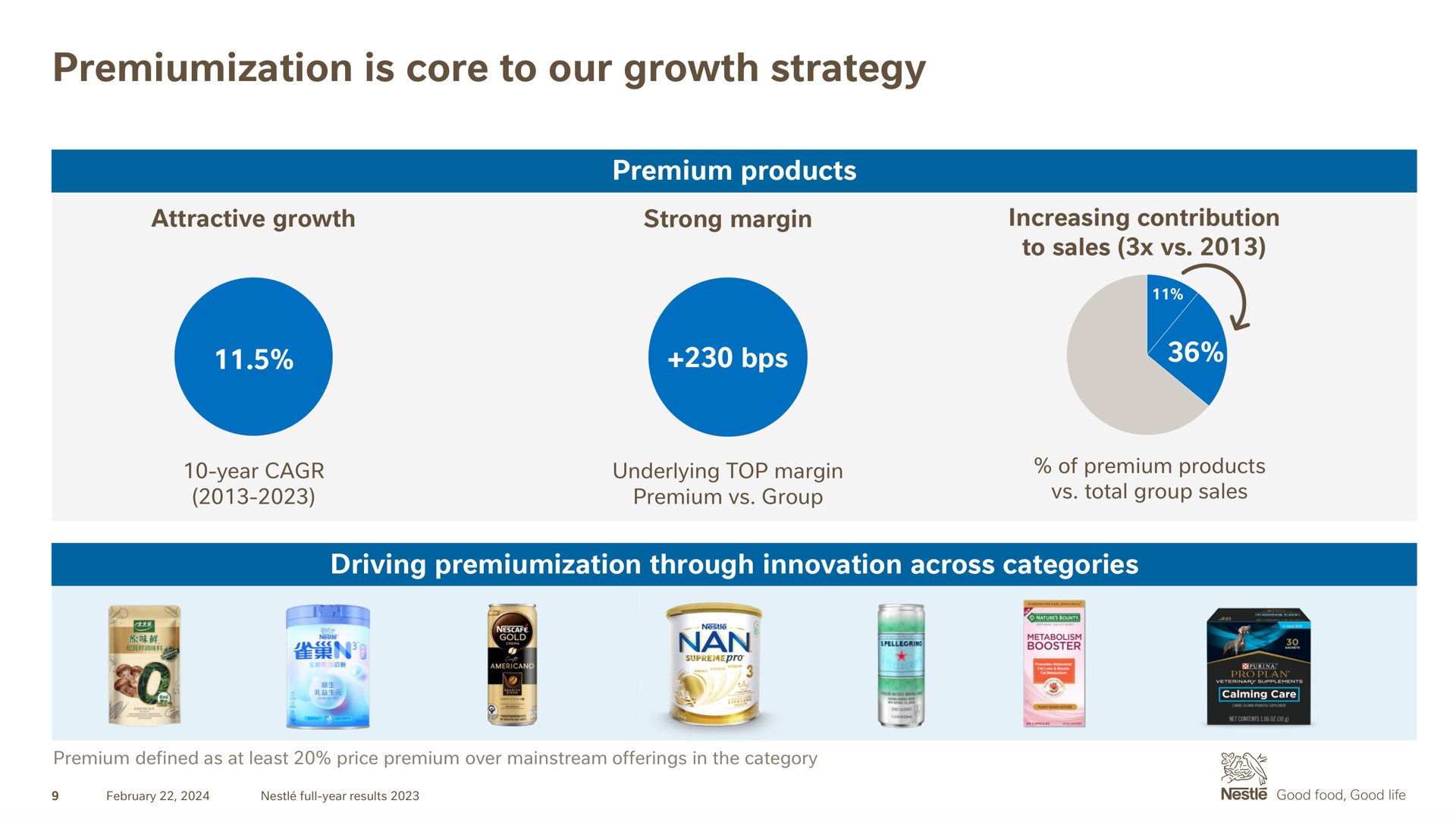 is core to our growth strategy | Nestle