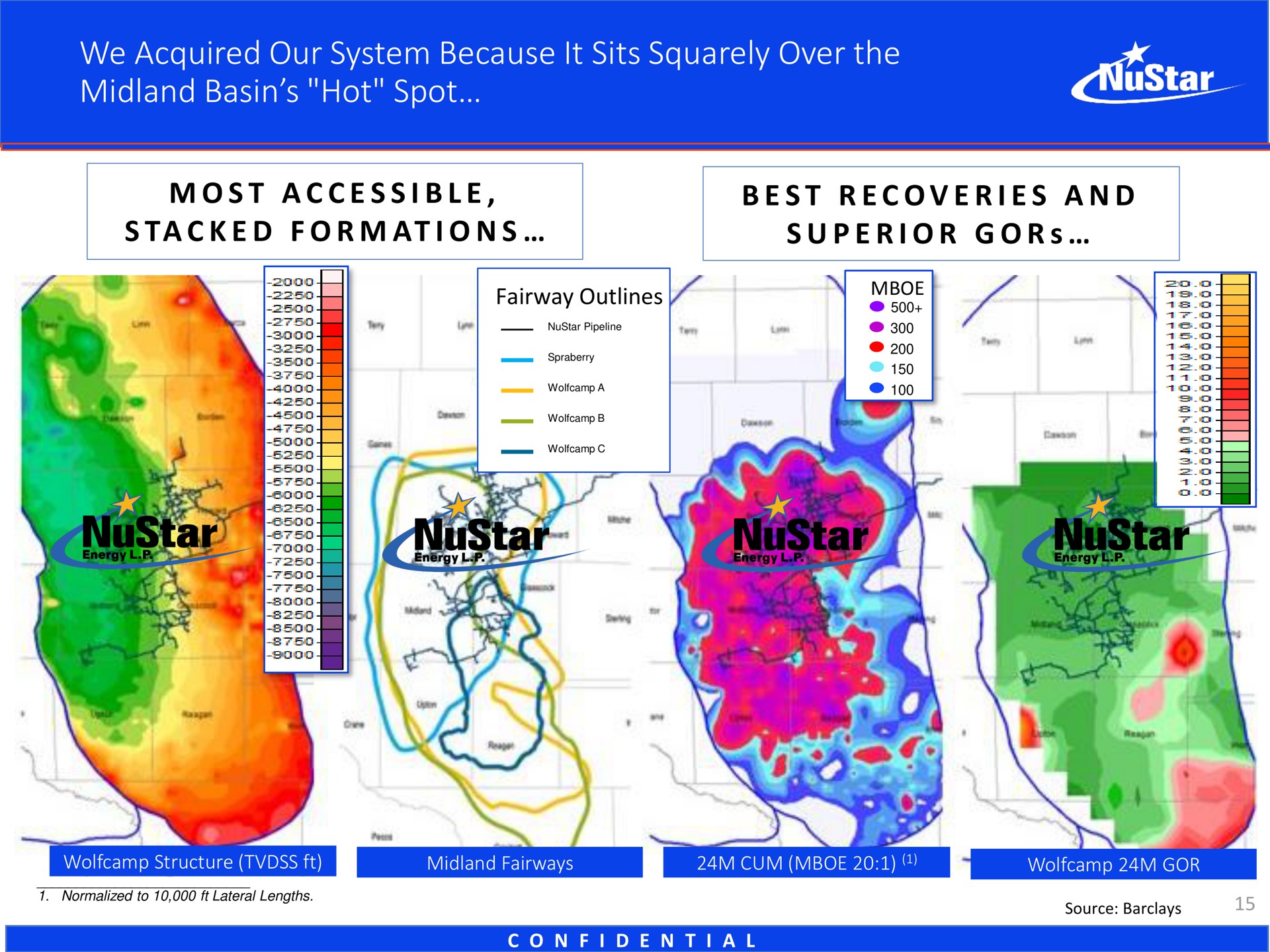 we acquired our system because it sits squarely over the midland basin hot spot | NuStar Energy
