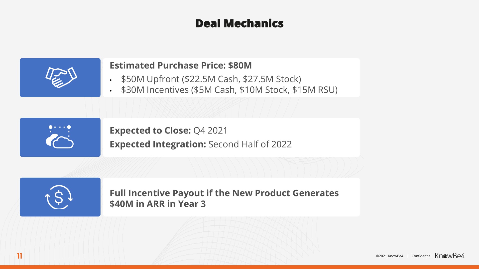 deal mechanics | KnowBe4