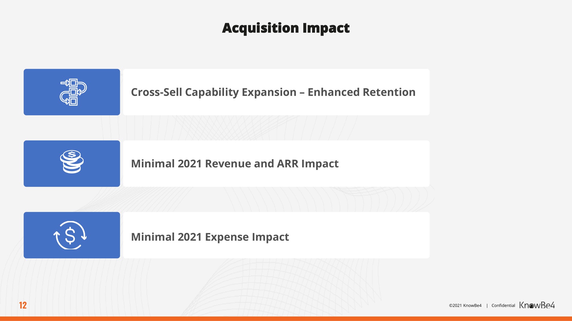 acquisition impact | KnowBe4