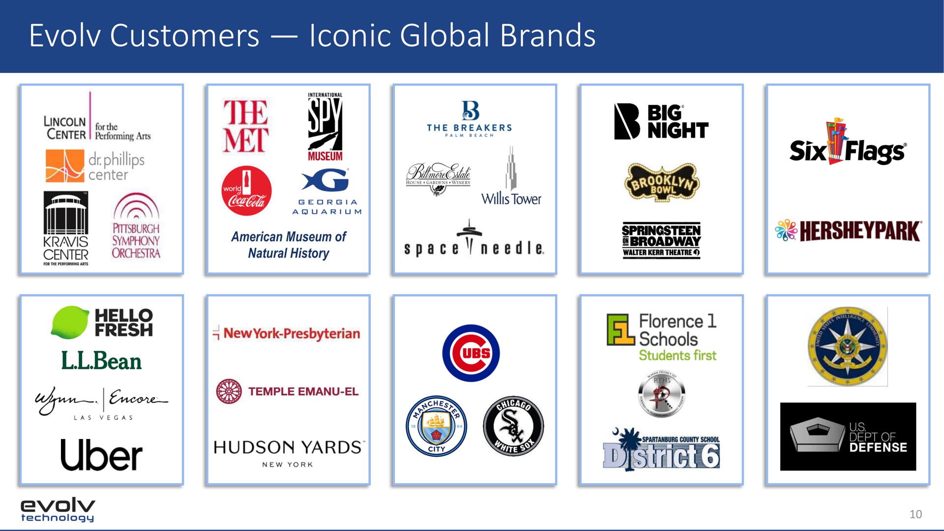 customers iconic global brands the breakers rist six big night red | Evolv