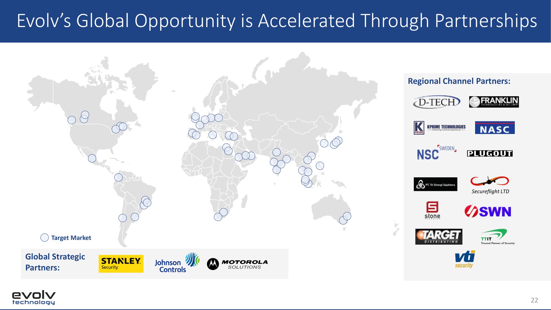 global opportunity is accelerated through partnerships | Evolv