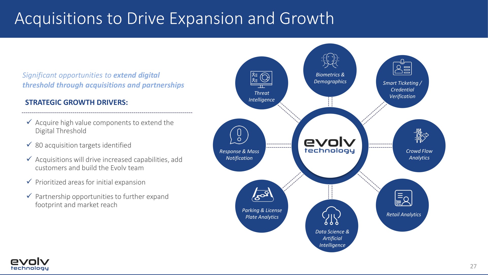 acquisitions to drive expansion and growth | Evolv