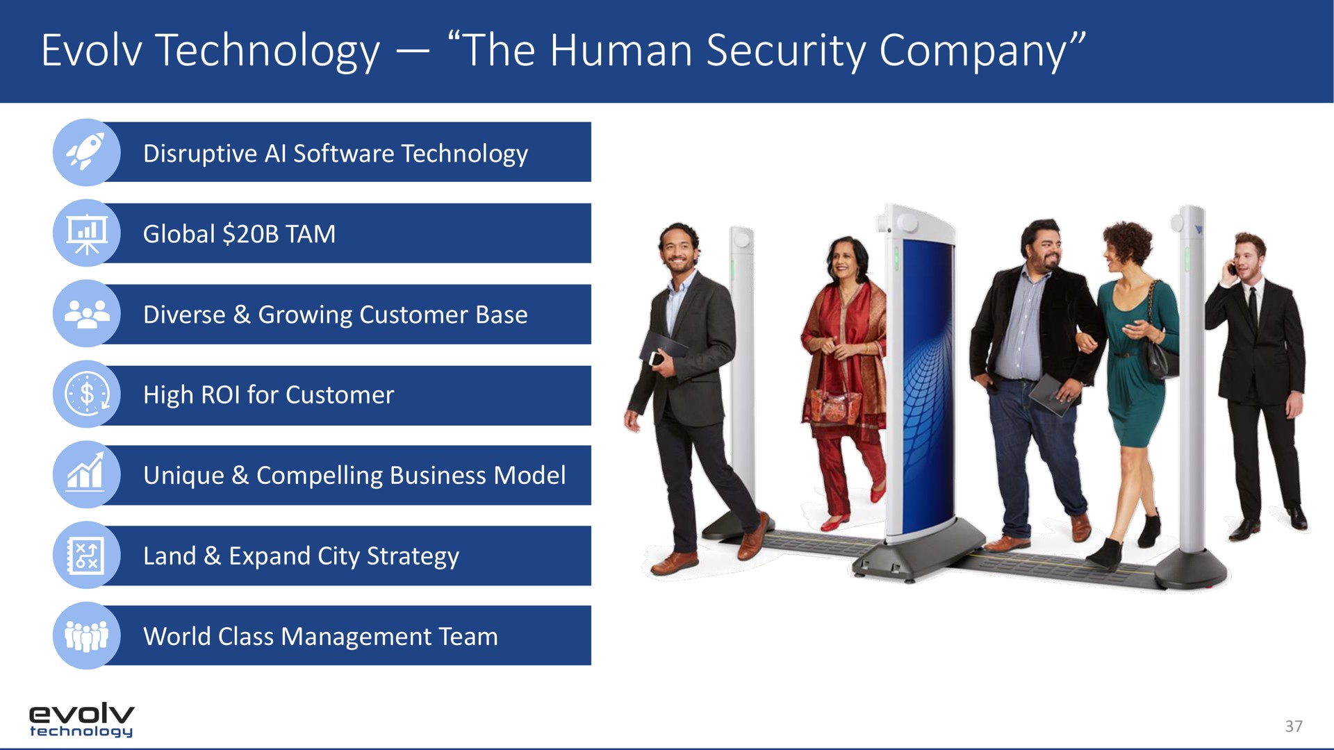 technology the human security company | Evolv
