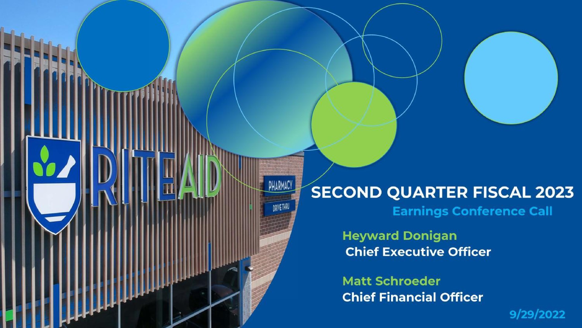 second quarter fiscal | Rite Aid