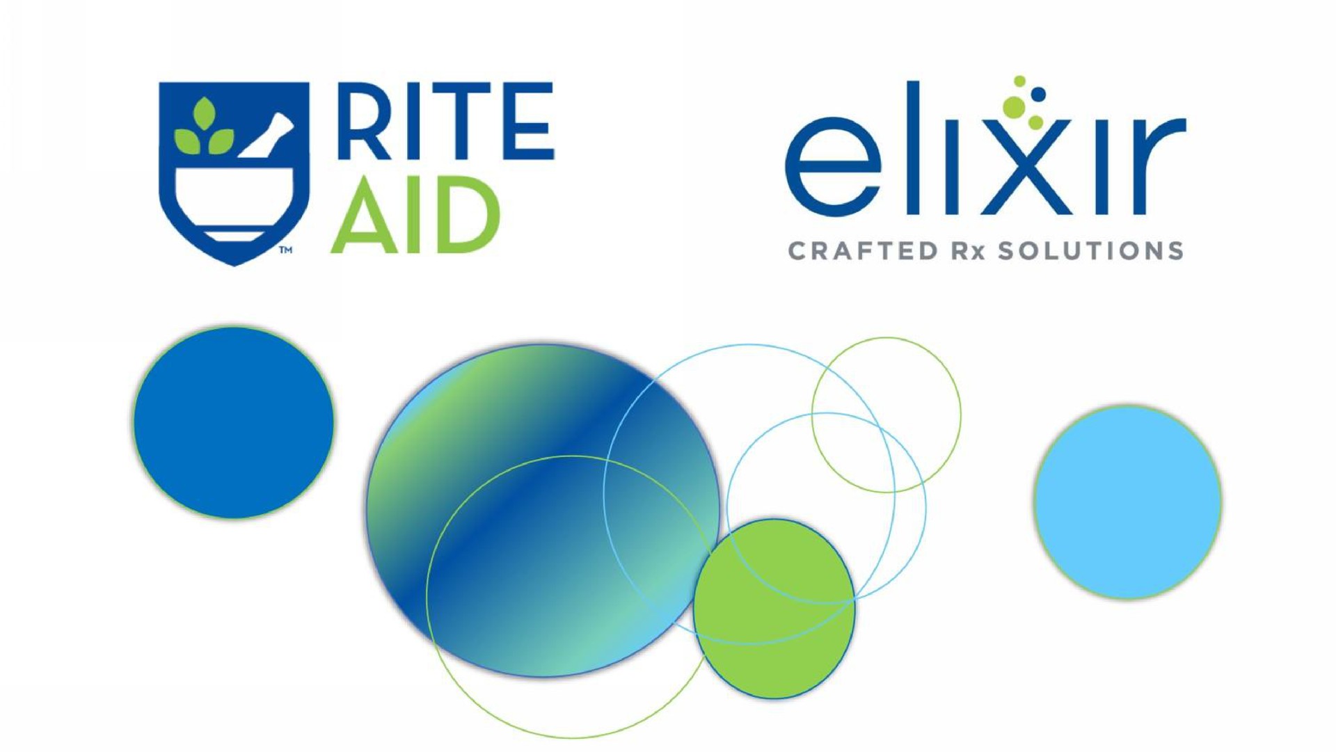 rite | Rite Aid