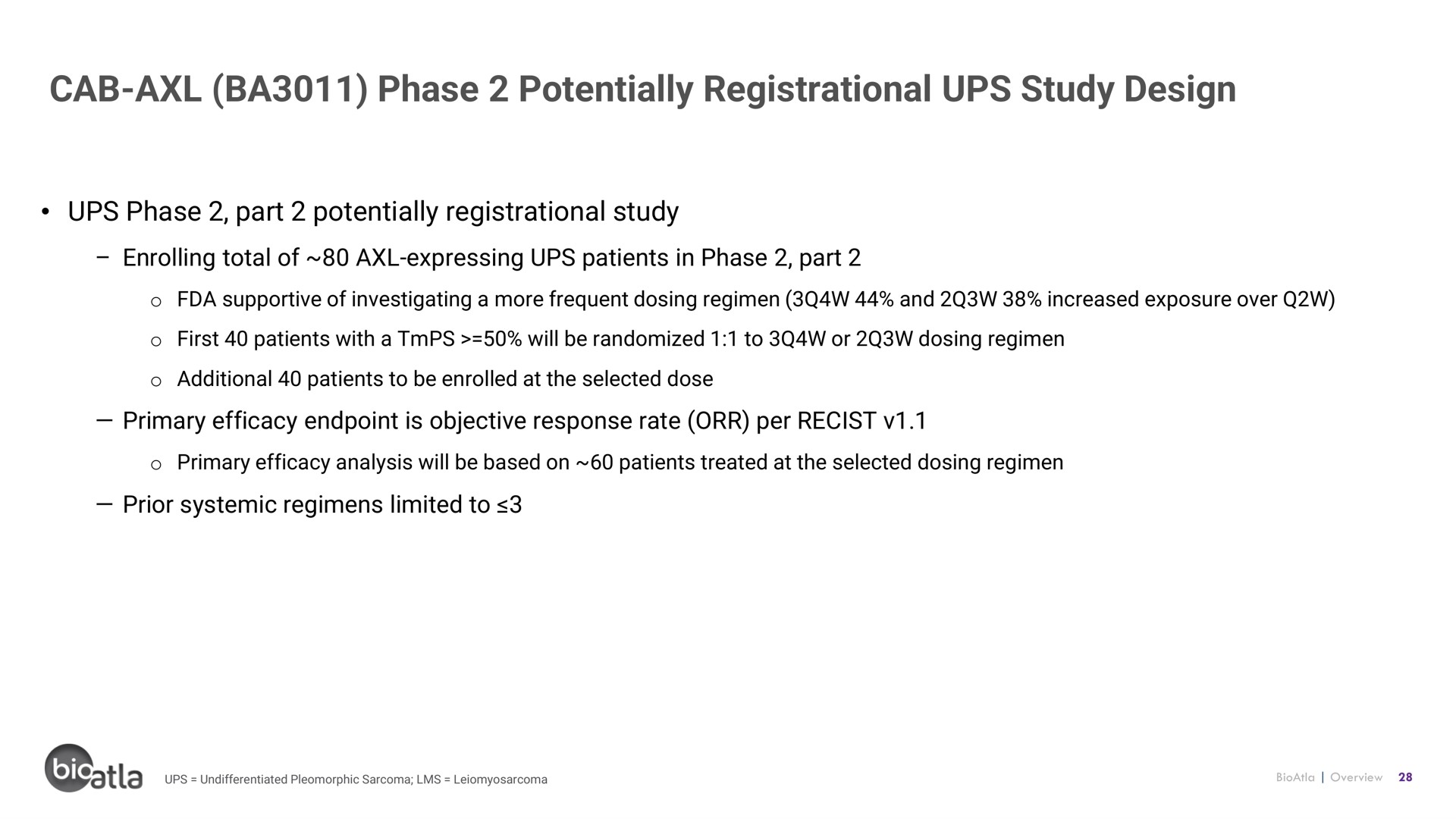 cab phase potentially registrational ups study design | BioAtla