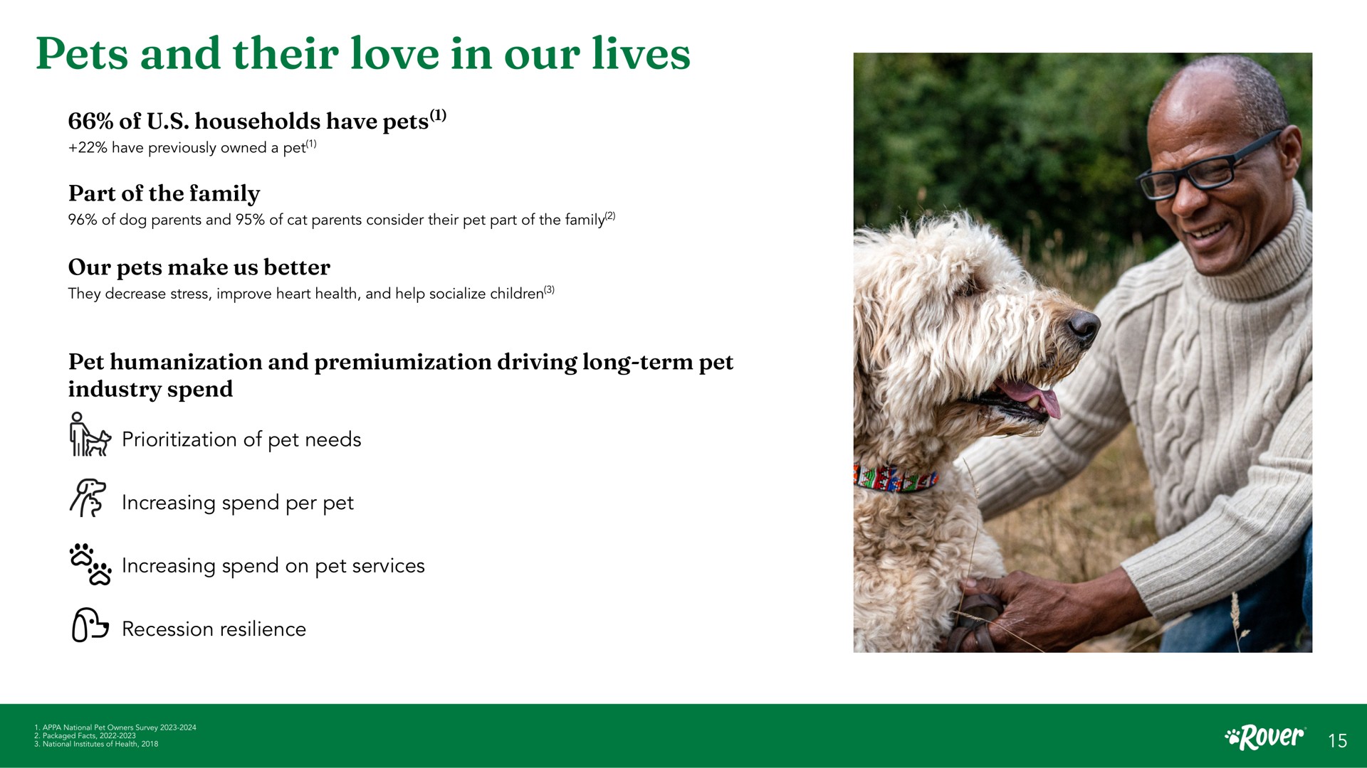 pets and their love in our lives of households have have previously owned a pet part of the family of dog parents of cat parents consider pet part of the family make us better they decrease stress improve heart health help socialize children pet humanization driving long term pet industry spend is of pet needs increasing spend per pet increasing spend on pet services recession resilience cola mail cord national pet owners survey packaged facts i | Rover