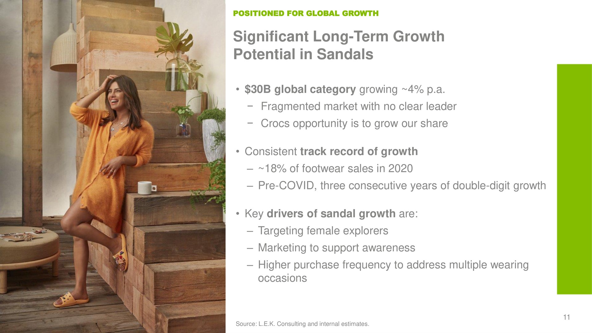 significant long term growth potential in sandals | Crocs
