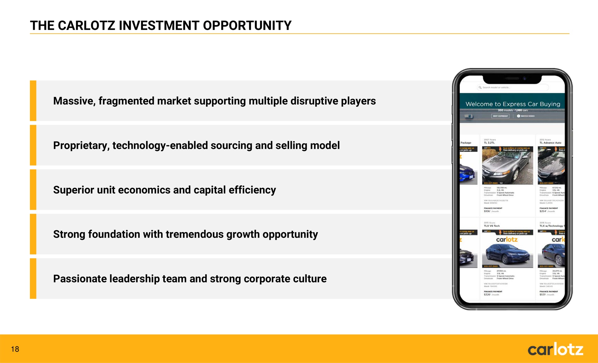 the investment opportunity car | Carlotz