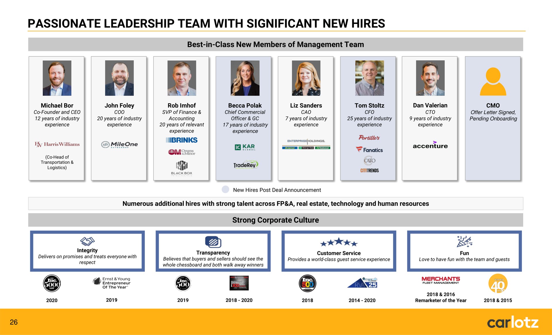 passionate leadership team with significant new hires car | Carlotz