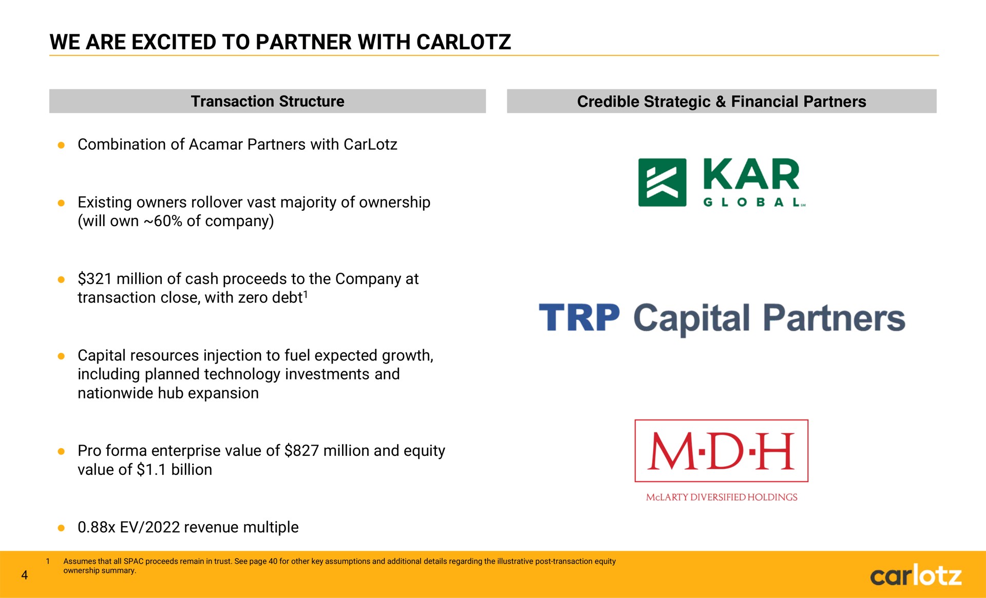 we are excited to partner with capital partners | Carlotz