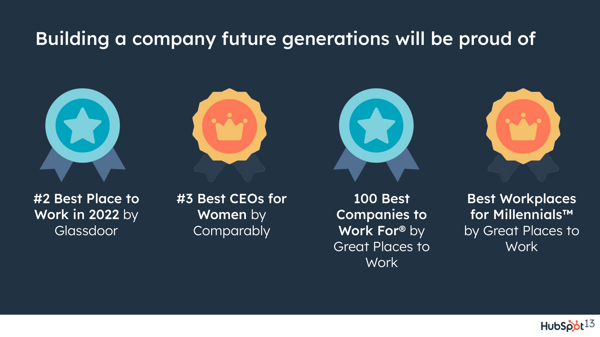 building a company future generations will be of best place to a allay best for women by comparably best companies to work for by great places to work best workplaces for by great places to work | Hubspot
