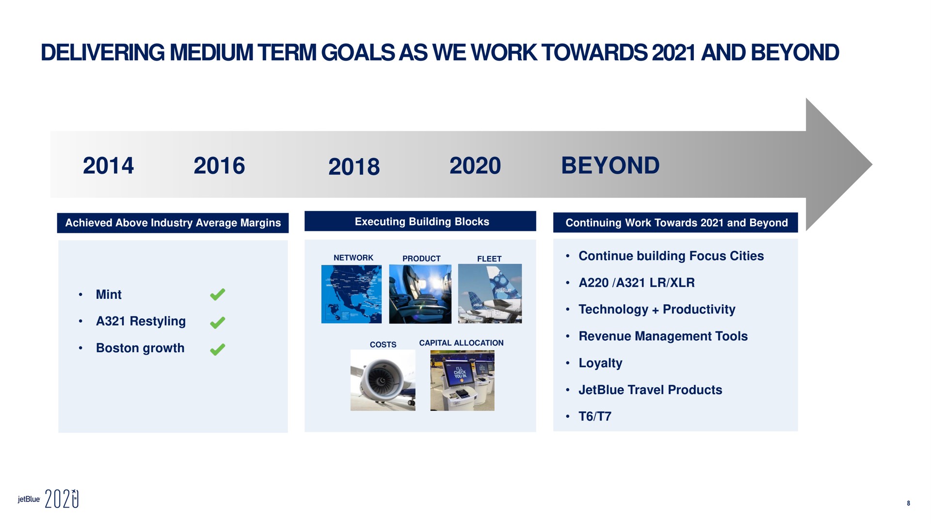 delivering medium term goals as we work towards and beyond beyond woe | jetBlue
