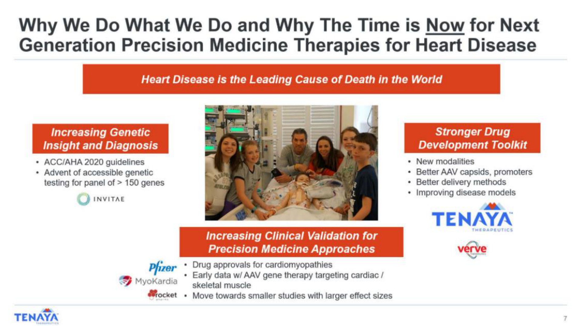 why we do what we do and why the time is now for next generation precision medicine therapies for heart disease | Tenaya Therapeutics