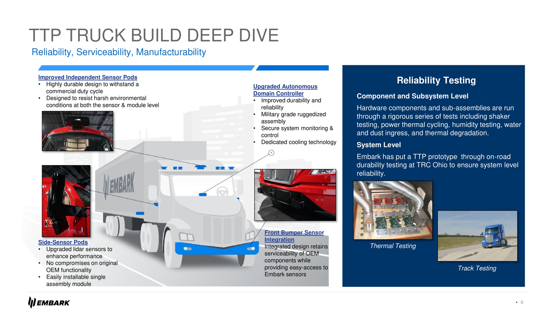 truck build deep dive | Embark