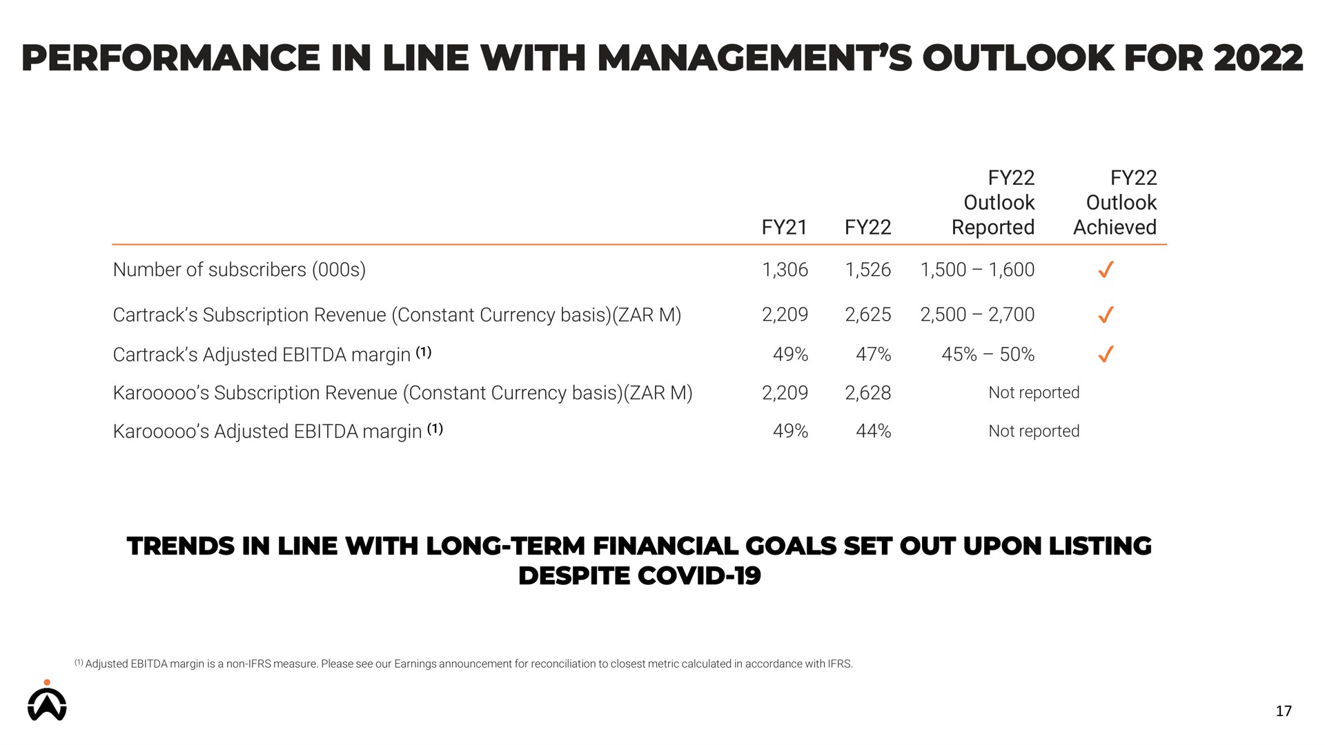 performance in line with management outlook for a | Karooooo