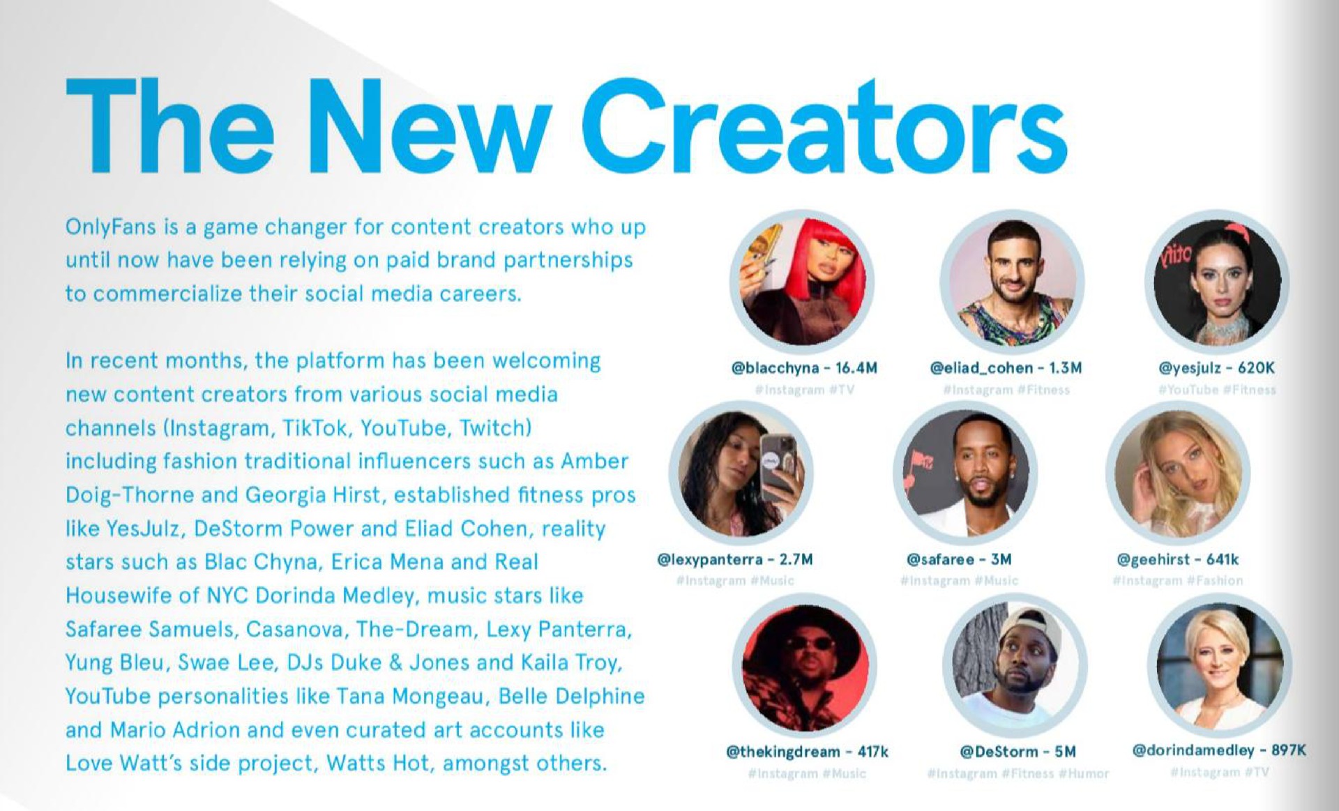 the new creators | OnlyFans