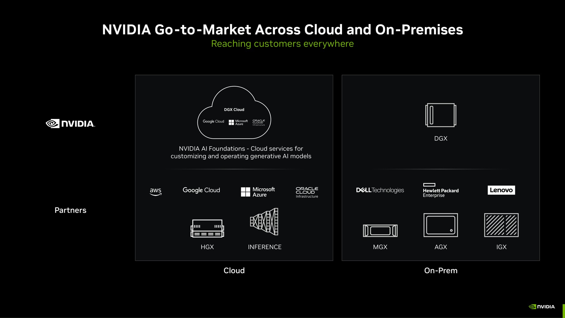 go to market across cloud and on premises i | NVIDIA