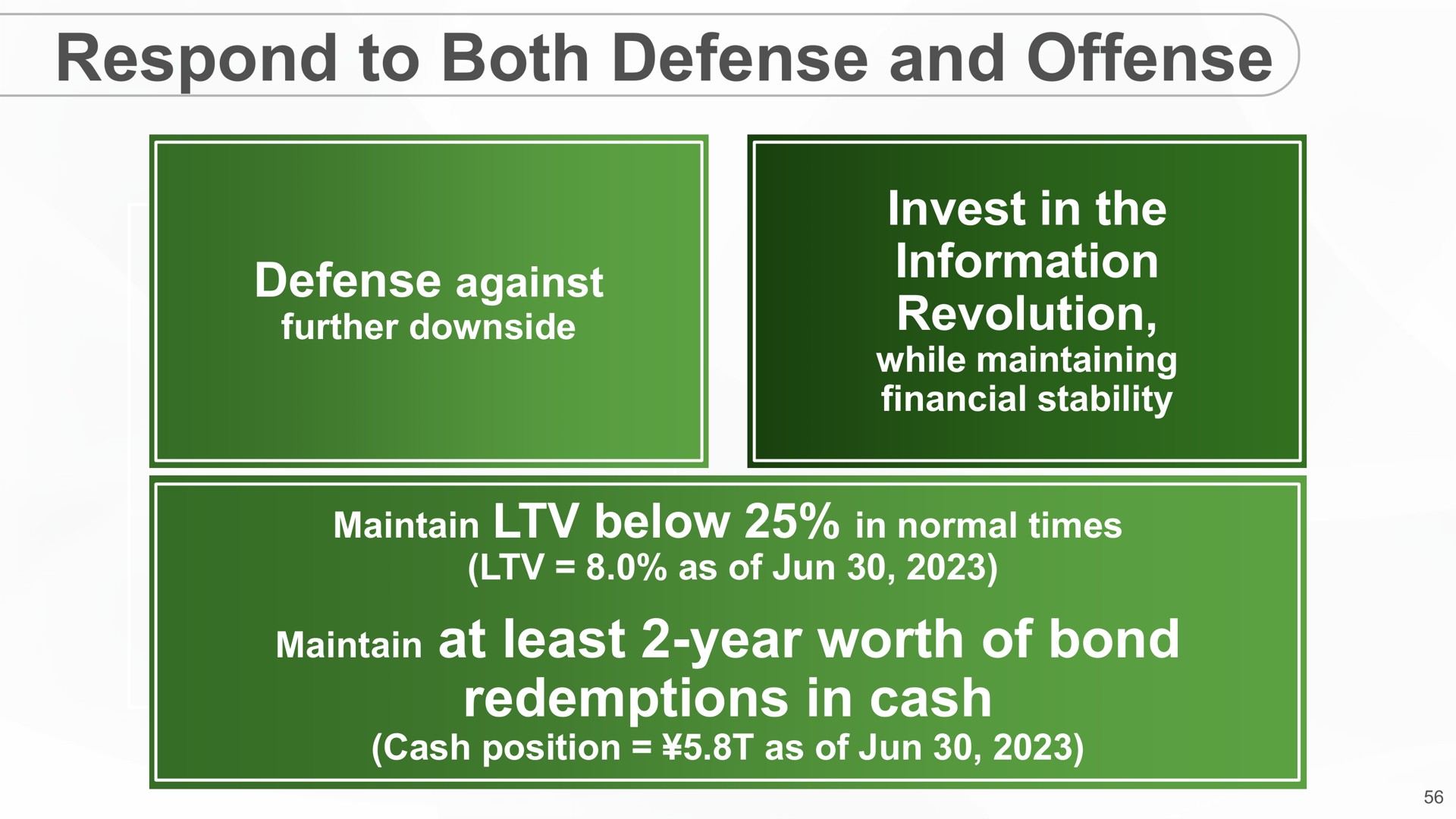 respond to both defense and offense invest in the information revolution maintain at least year worth of bond redemptions in cash further downside as | SoftBank