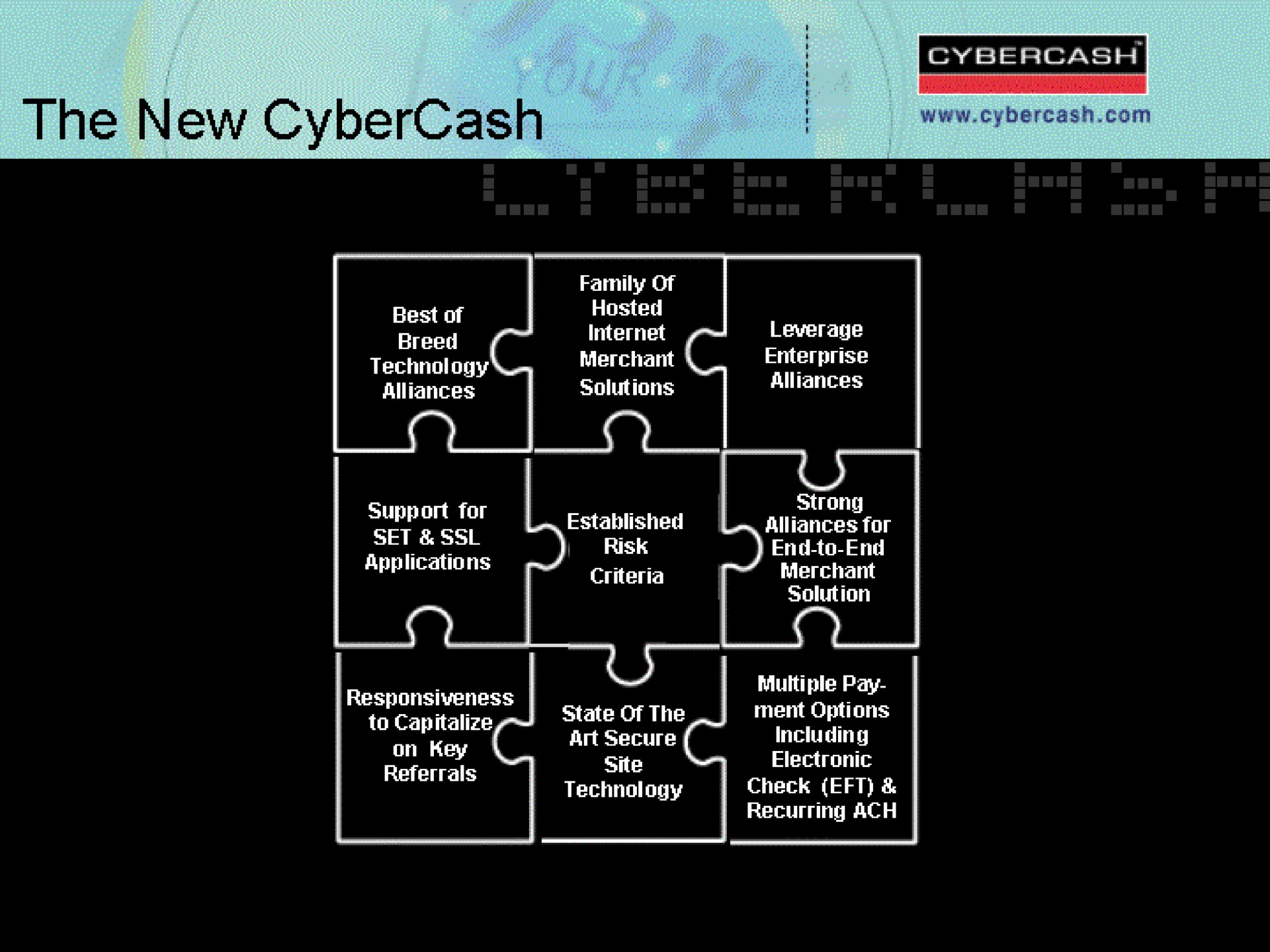 the new a | CyberCash