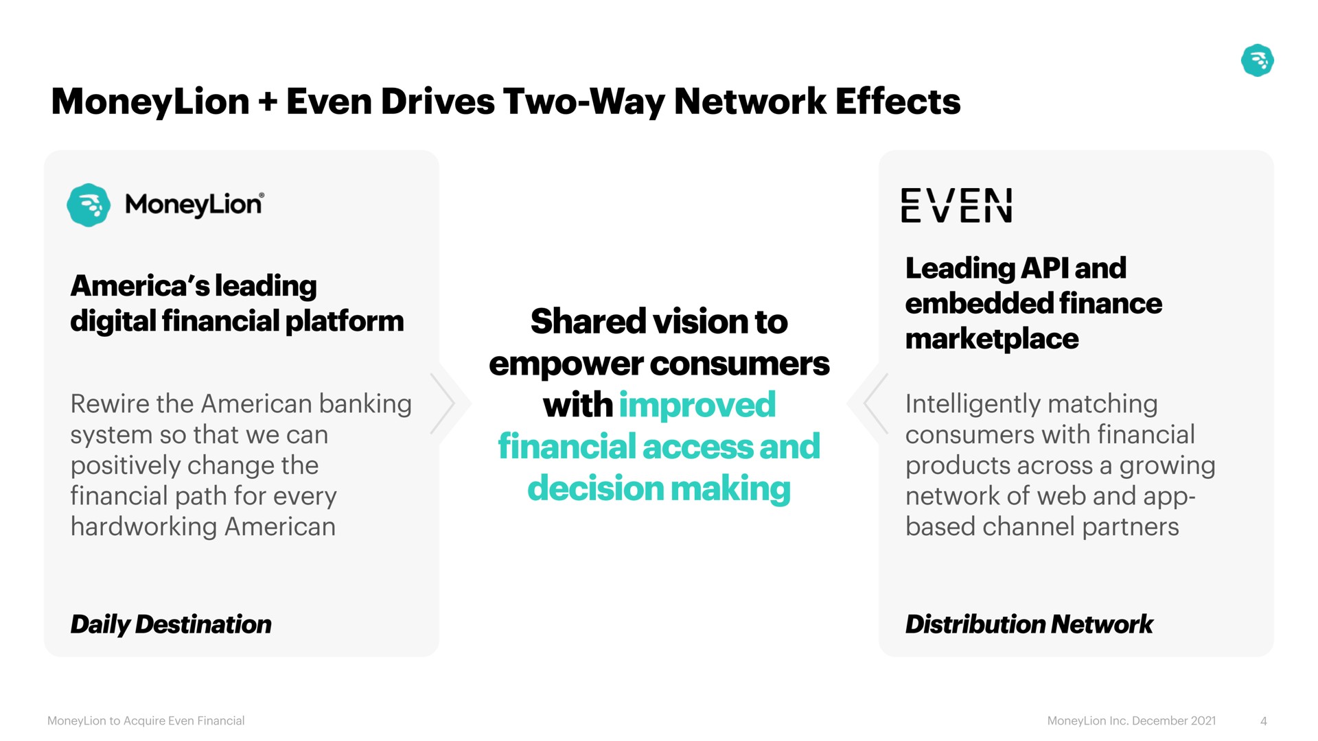 even drives two way network effects | MoneyLion