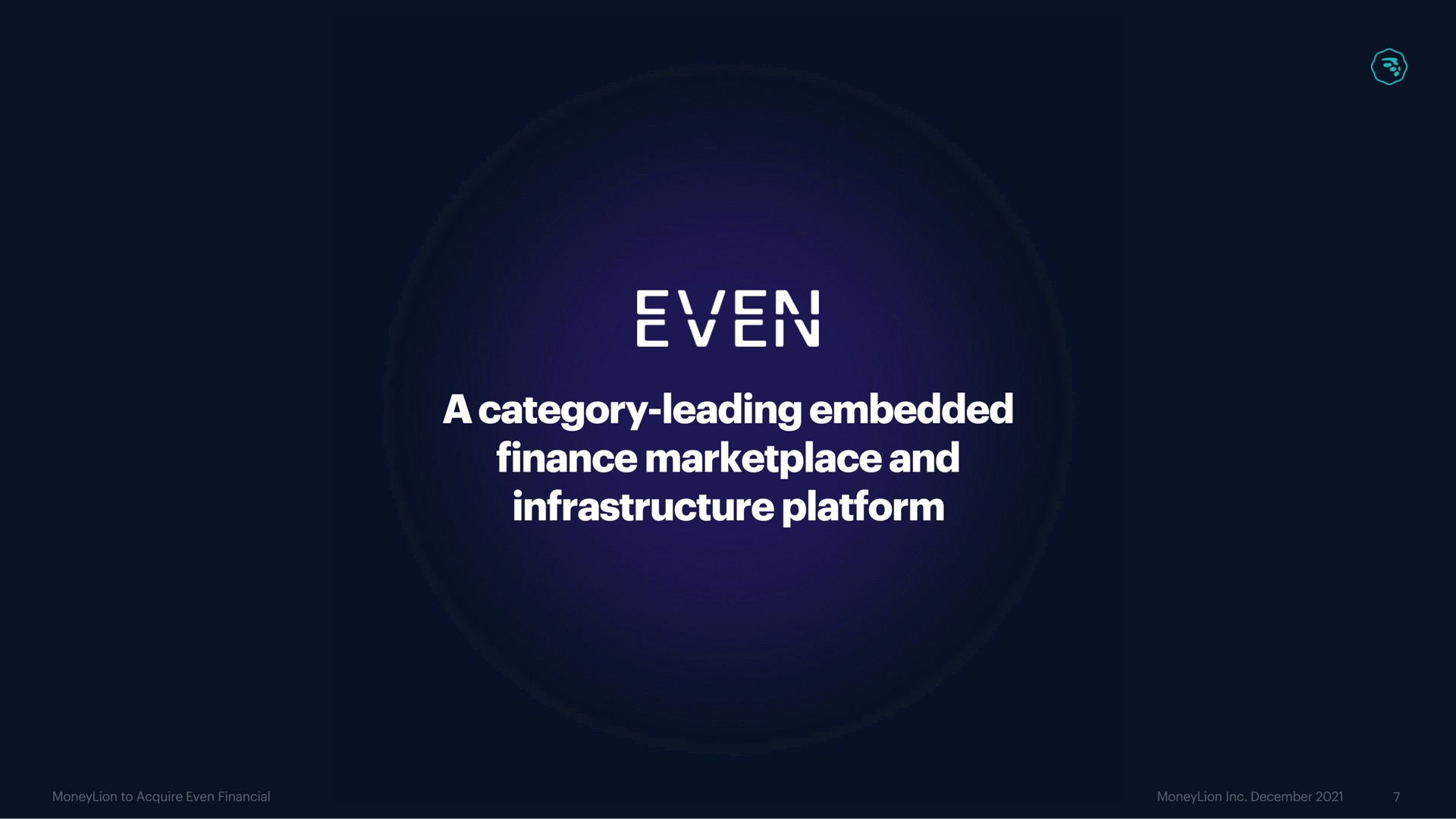 leading embedded finance and infrastructure platform | MoneyLion