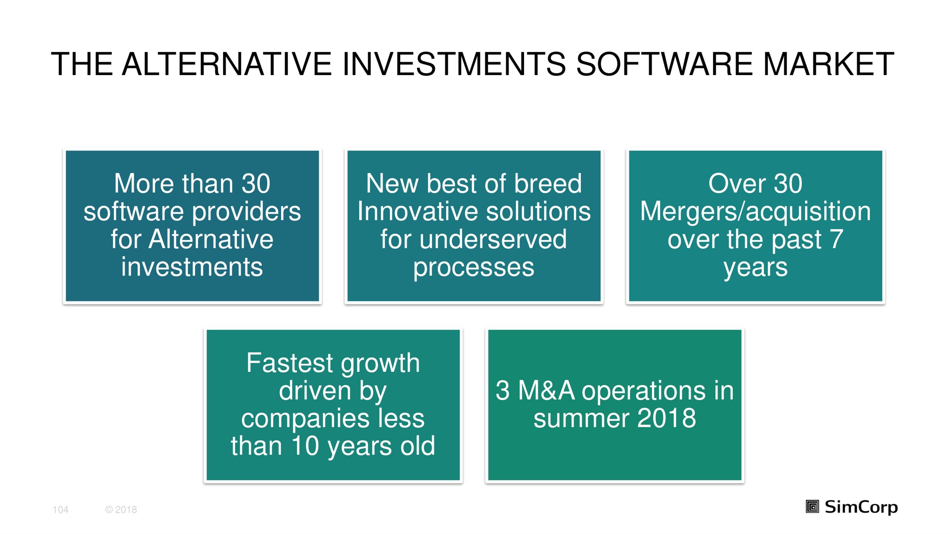 the alternative investments market more than providers for alternative investments new best of breed innovative solutions for processes over mergers acquisition over the past years growth driven by companies less than years old a operations in summer | SimCorp