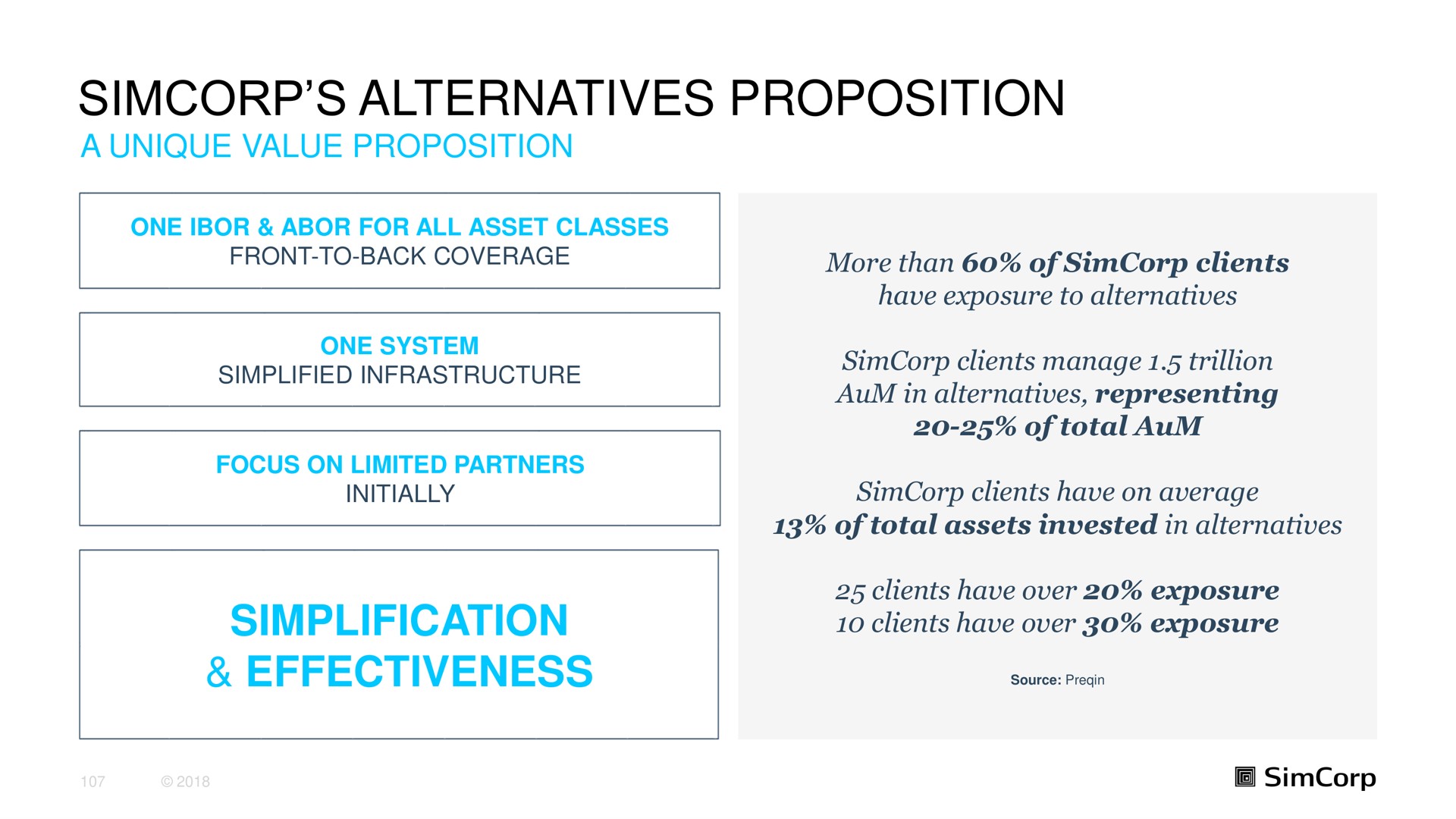 alternatives proposition simplification effectiveness | SimCorp