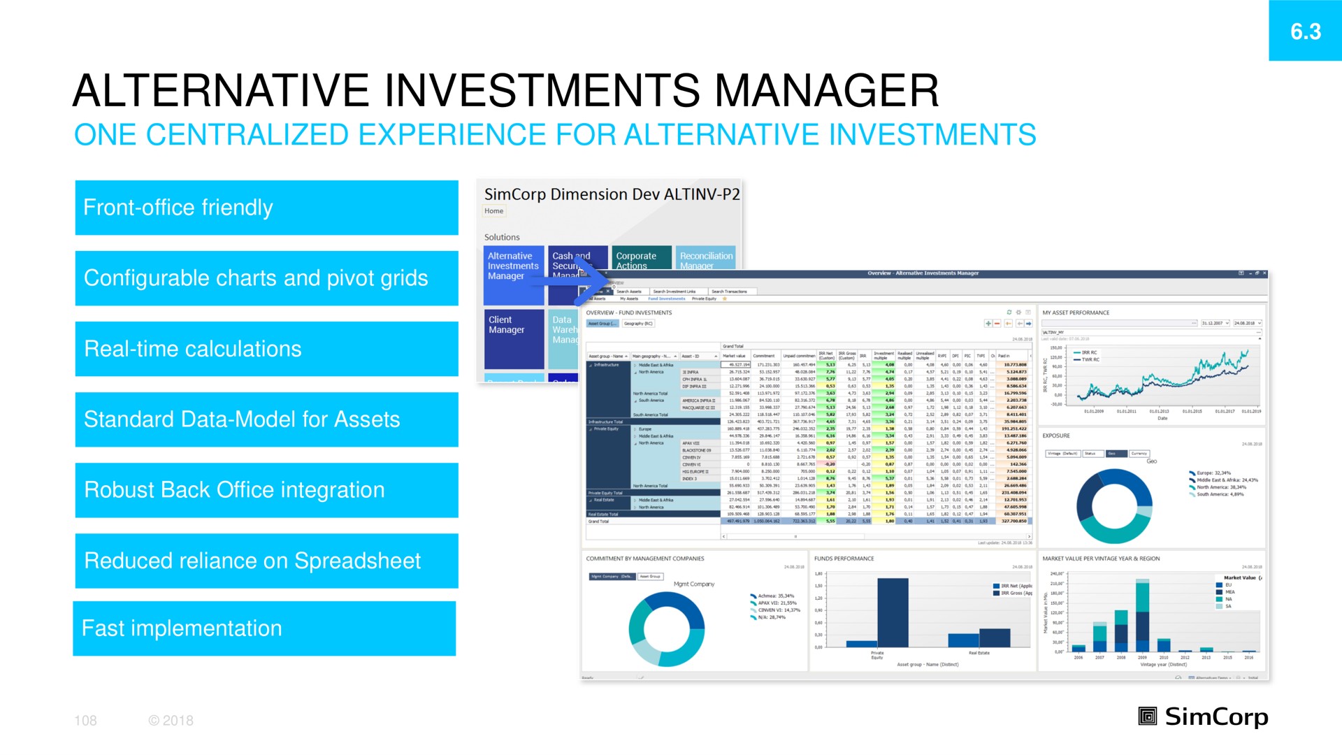 alternative investments manager | SimCorp