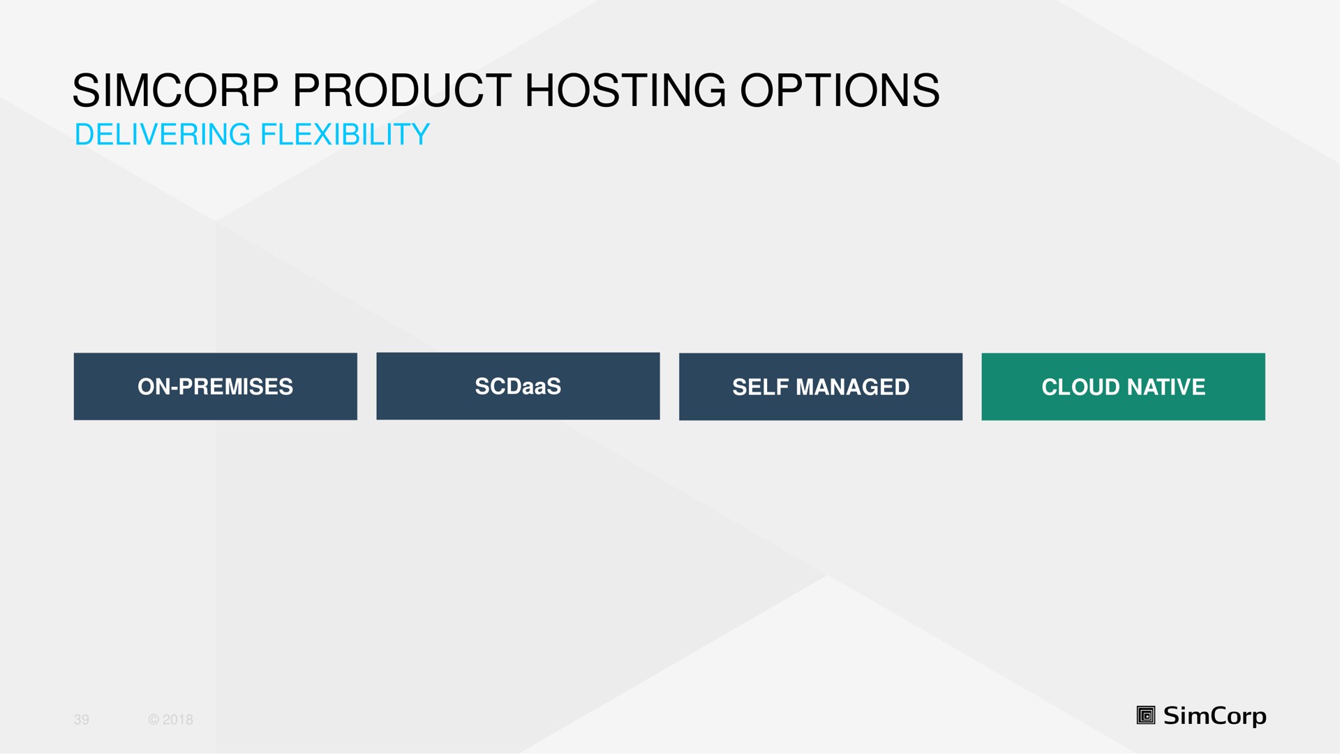product hosting options care | SimCorp